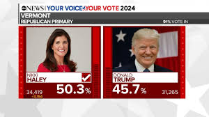 vermont election results